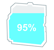 95%